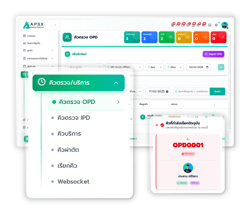 ระบบจัดการคิวตรวจ Size 800*685