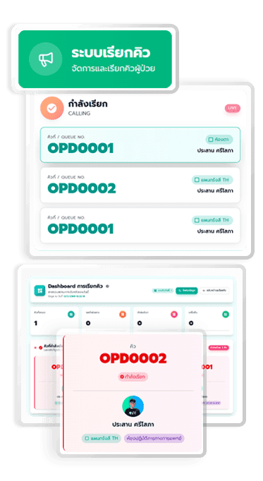 ระบบเรียกคิว ระบบเรียกคิวด้วยเสียง