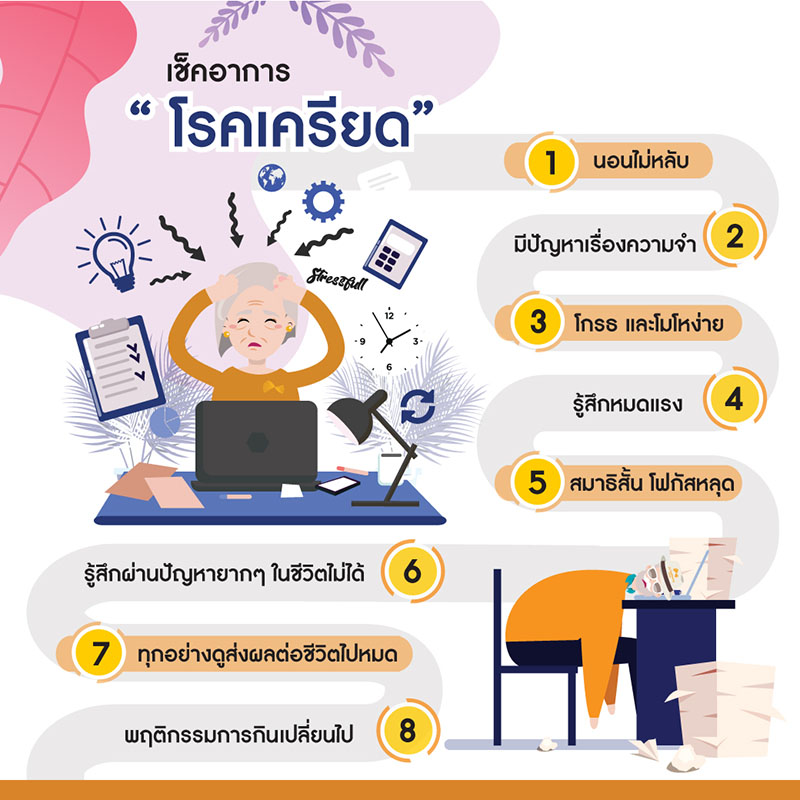 เช็คอาการ “โรคเครียด”