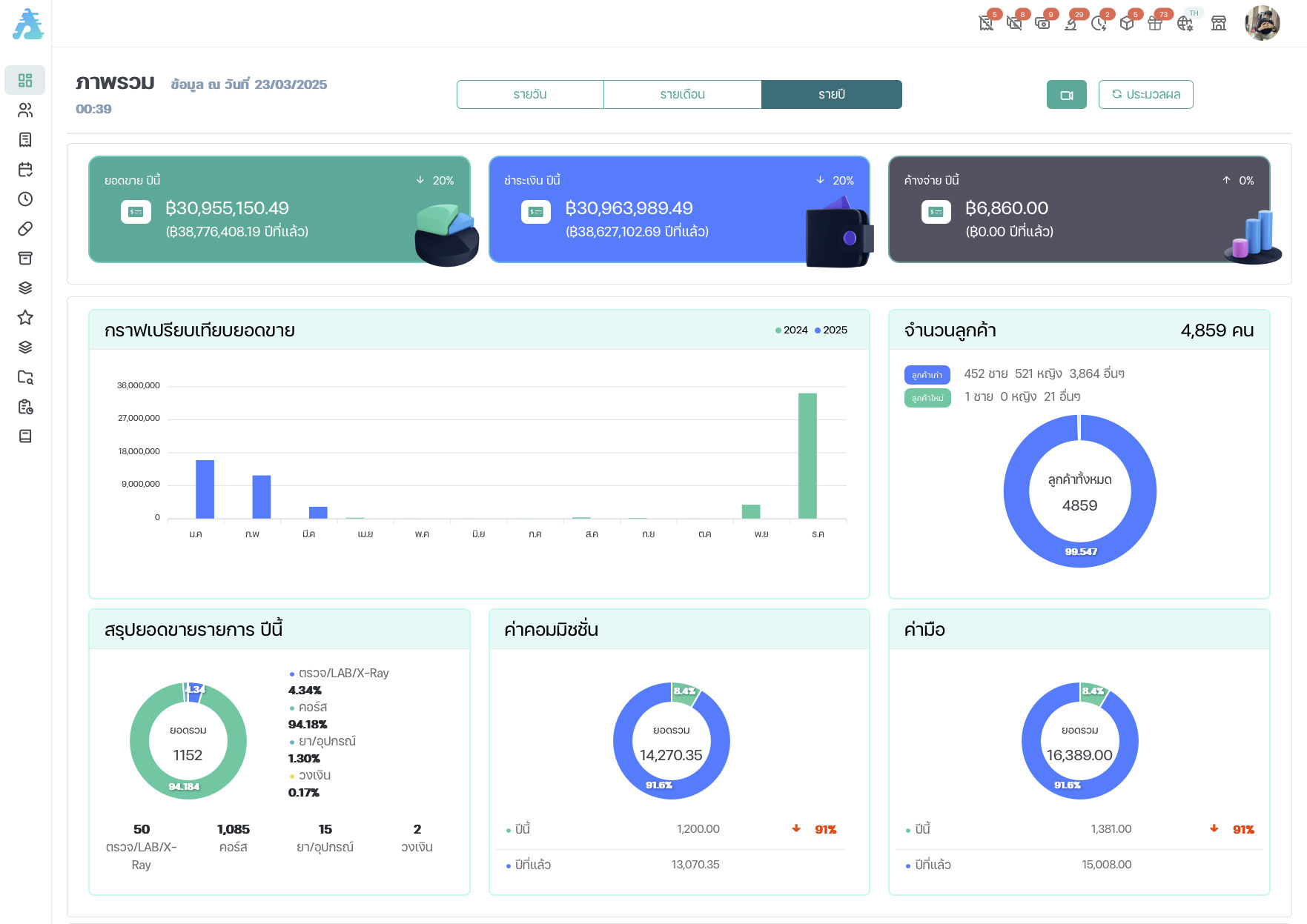 APSX Platform Clinic Program